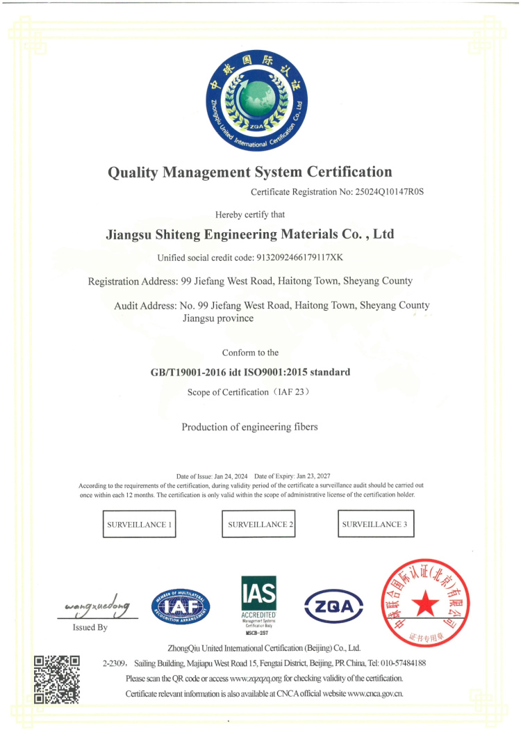 Quality Management S
