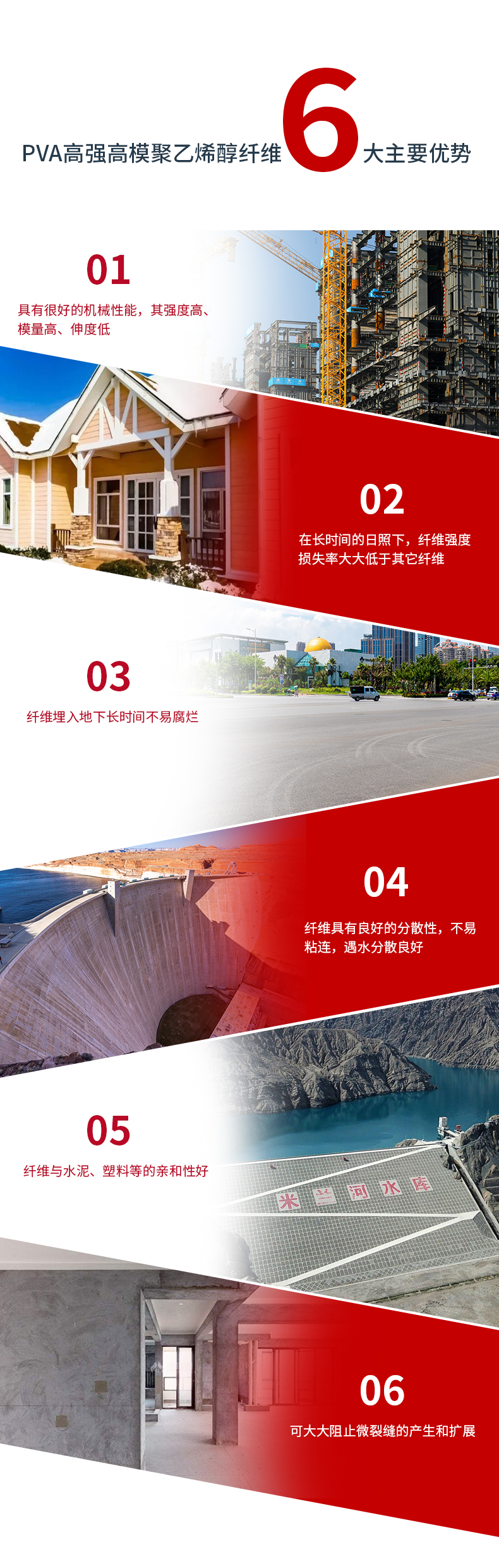 PVA高强高模聚乙烯醇纤维_08.jpg