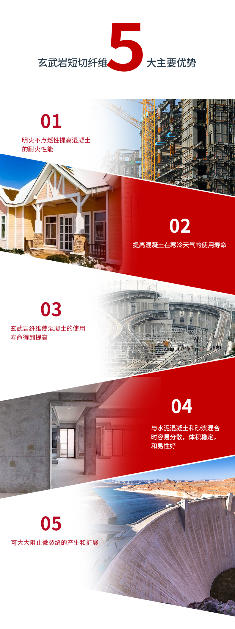 玄武岩短切纤维_08.jpg