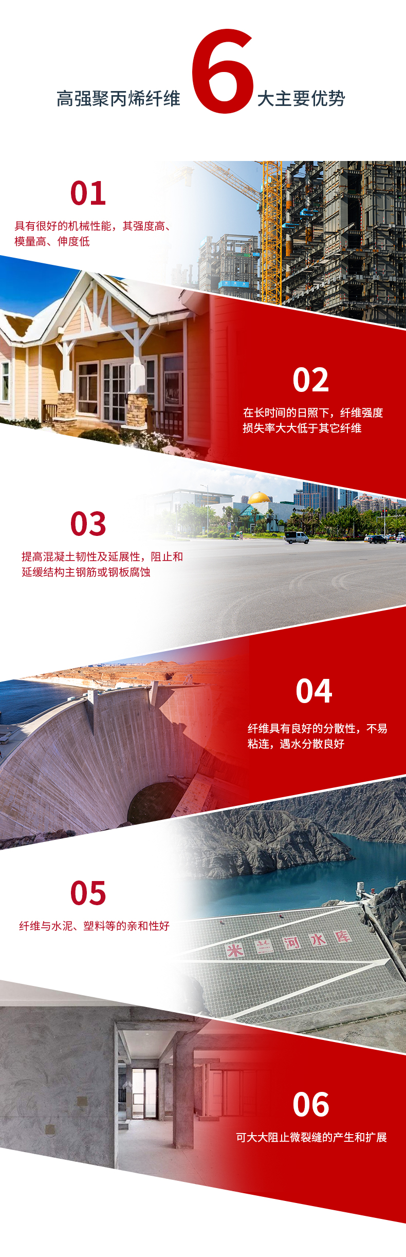 高强聚丙烯纤维_08.jpg