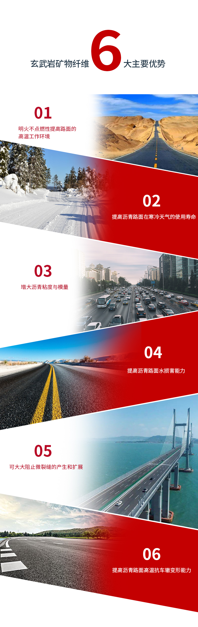 玄武岩矿物纤维_08.jpg