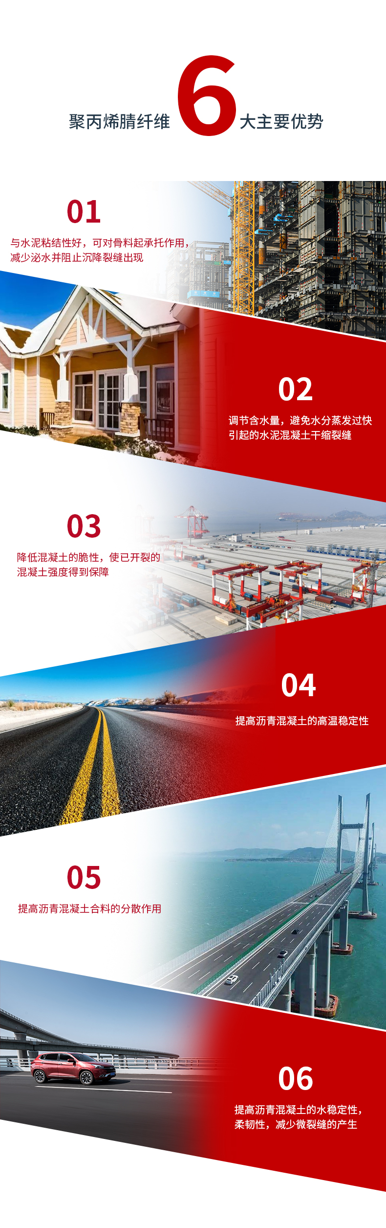 聚丙烯腈纤维_08.jpg