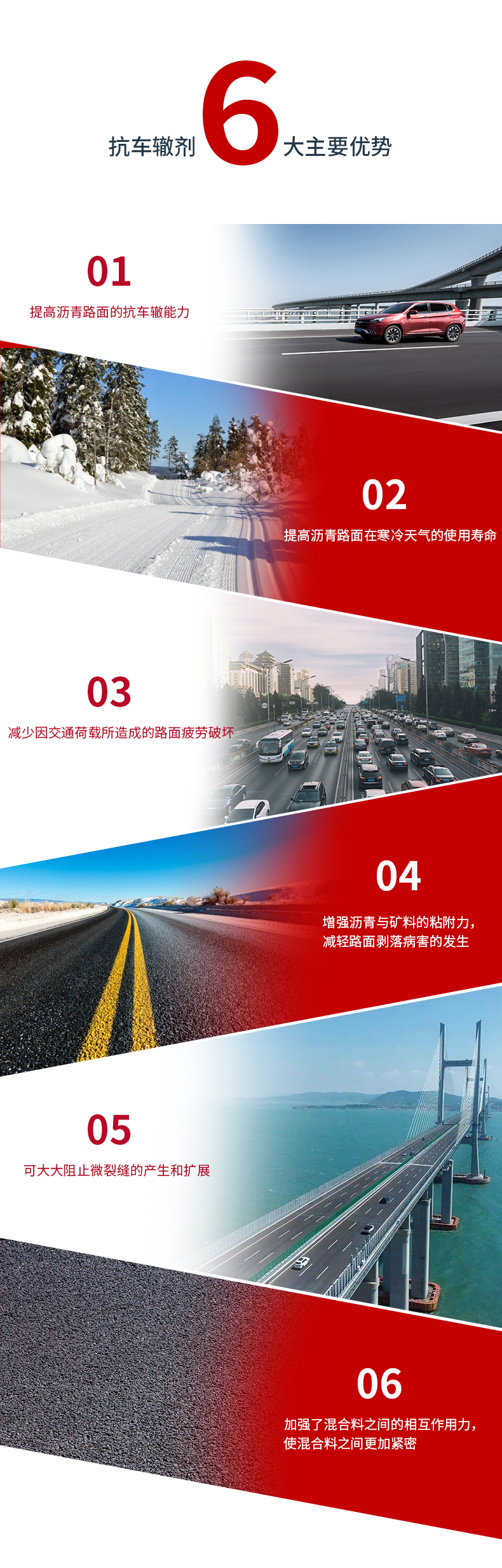 抗车辙剂_08.jpg